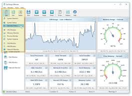 SysGauge Ultimate/Server 7.3.18 with Crack Latest Version